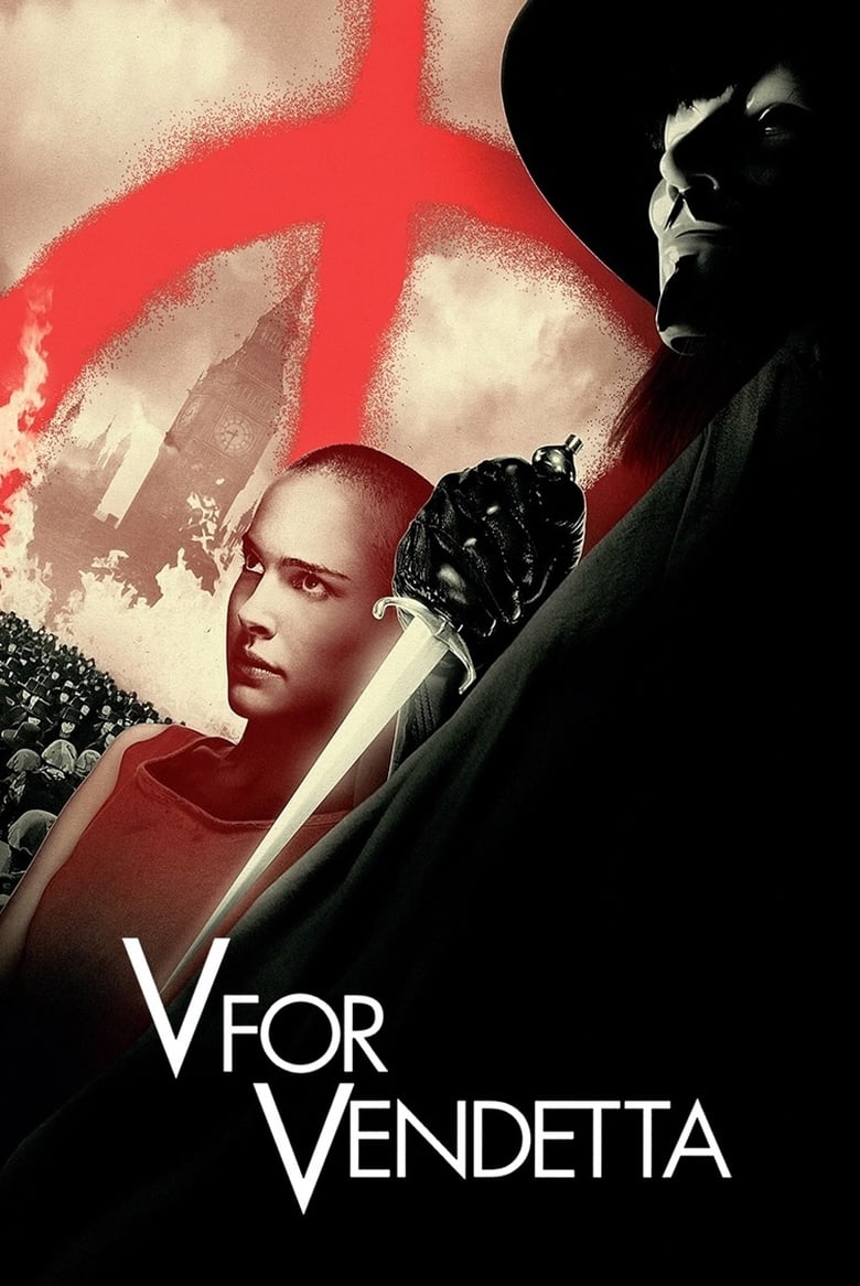 Chiến binh tự do (Vietsub) – V for Vendetta